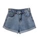 Women's High Waist Denim Shorts Korean Style Summer 2026 Loose Fit Slimming Trendy Rolled up Hem a Line Wide Leg Hot Pants_ecoleips.com