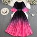Women's Clothing Temperament Five Quarter Sleeve Round Neck Waist Slimming A Line Large Swing Gradient Color Print Pleated Dress_ecoleips.com