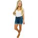 2025 Women's New Denim Shorts For Women_ecoleips.com