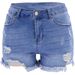 Women's Clothing E Commerce Trendy Four Color Ripped Butt Lifting High Waist Women's Denim Shorts_ecoleips.com