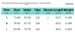 Summer Women's Strapless Backless Jumpsuit High Waisted Shorts Solid Color European American Style New Clothing_ecoleips.com