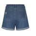 SC European And American Cross-Border Source Women's Summer New Straight Slim Frayed Hem Denim Shorts_ecoleips.com