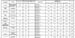 2026 New European And American Printed Long-sleeved One-piece Swimsuit Women's Zipper Conservative Belly Bikini Beach Swimsuit_ecoleips.com