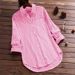 Spring Cotton And Linen Loose-Fitting Fashionable Slimming Pink Long-Sleeved Shirt With Checkered Pattern For Women_ecoleips.com
