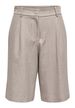 Only Shorts DonnahqOVpssHHvMCaa_ecoleips.com