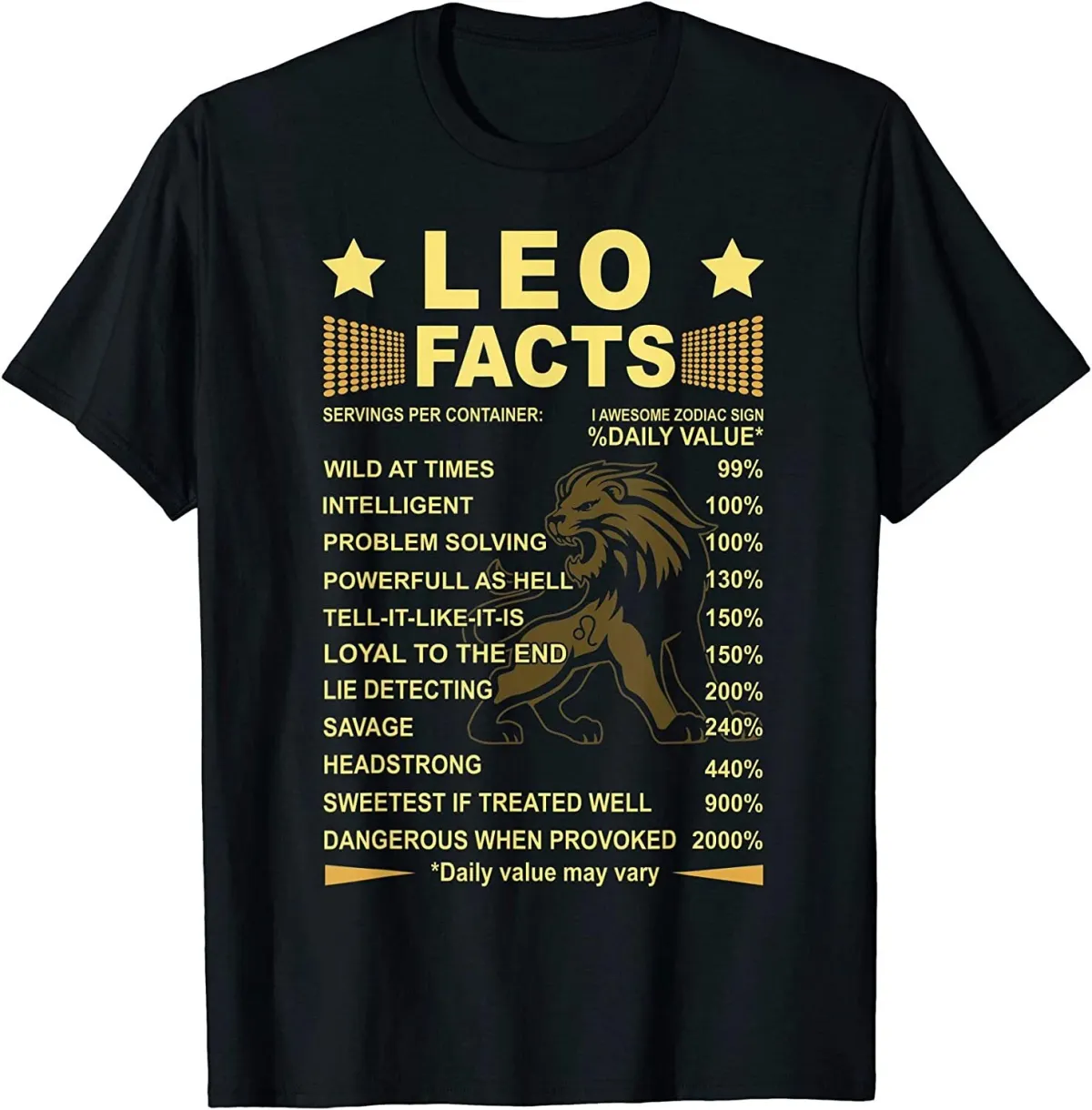 Women's T-Shirts NEW Facts Zodiac Funny Leo Birthday Gift Men Women T-Shirt - MADE IN USA_ecoleips.com