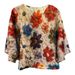 Women's Clothing High End Fashion Printed Loose Pleated Tops For Women In Autumn New Commuting Round Neck Bat Sleeve T Shirt_ecoleips.com
