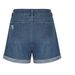 SC European And American Cross-Border Source Women's Summer New Straight Slim Frayed Hem Denim Shorts_ecoleips.com