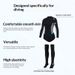 Aria Basics British Diving Jellyfish Suit, Women's Snorkeling Swimsuit, Wetsuit, Quick-dry Swimming Sun Protection Long-sleeve_ecoleips.com