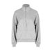 AD712 European American Cross-border Fashion Autumn And Winter New Women's Casual Comfortable Half-zip Stand-up Collar_ecoleips.com