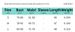Women's Summer Solid Color Semi High Neck Button down Pleated Slim Fit Vest Cross Border European American Style Clothing_ecoleips.com