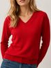 Basic V-neck Knit Sweater For Spring And Autumn, Soft And Comfortable, Long-sleeved Pullover Top, Casual And Versatile, Elegant._ecoleips.com