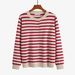 2025 Early Spring Plus Size Women's Striped Knitted Cardigan Simple Round Neck Korean Style Slimming Age-Reducing_ecoleips.com