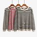 2025 Early Spring Plus Size Women's Striped Knitted Cardigan Simple Round Neck Korean Style Slimming Age-Reducing_ecoleips.com