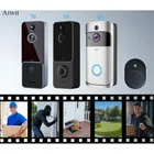 Smart Locks & Entry Systems_ecoleips