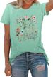 BLACKOO Women Graphic Tee Casual Floral T Shirts_ecoleips.com