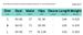 Women's Summer Slim Fit Sleeveless Long Dress J26DS007 European American Style Casual Solid Color Backless Pleated Halter Neck_ecoleips.com