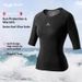 Aria Basics 1.5mm Two-Piece Surfing Diving Long Sleeve Sun Protection Women Quick-Dry Snorkeling Wetsuit Slim Fit Slimming Swimming_ecoleips.com