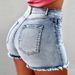 Women's Clothing Women's Denim Shorts Tassel Ripped High Waist Jeans Hot Pants_ecoleips.com