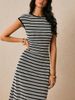 Women's Slim Fit Striped Knit Dress Sleeveless Long One Piece Skirt Elegant Autumn Casual Polyester Dress_ecoleips.com