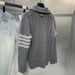can Be Added As A Label. Supports Encrypted Labels. 1859 Color Dot Cable Knit Cardigan_ecoleips.com