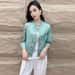 Live-streaming Hit: New Chinese-style Jacquard Shirt, 2025 Spring-summer Collection, Elegant Tang-style Top For Petite_ecoleips.com