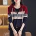 K Color Blocked Striped Double Zipper Hooded Knitted Cardigan Women's Loose And Slimming Sweater Top Jacket_ecoleips.com