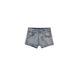 2025s American Style Spicy Girl Low Waist Denim Ultra Shorts Women Summer Slim Fit Hip-Hugging Hot Pants_ecoleips.com